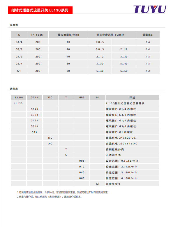 1735183941419018.png image.png